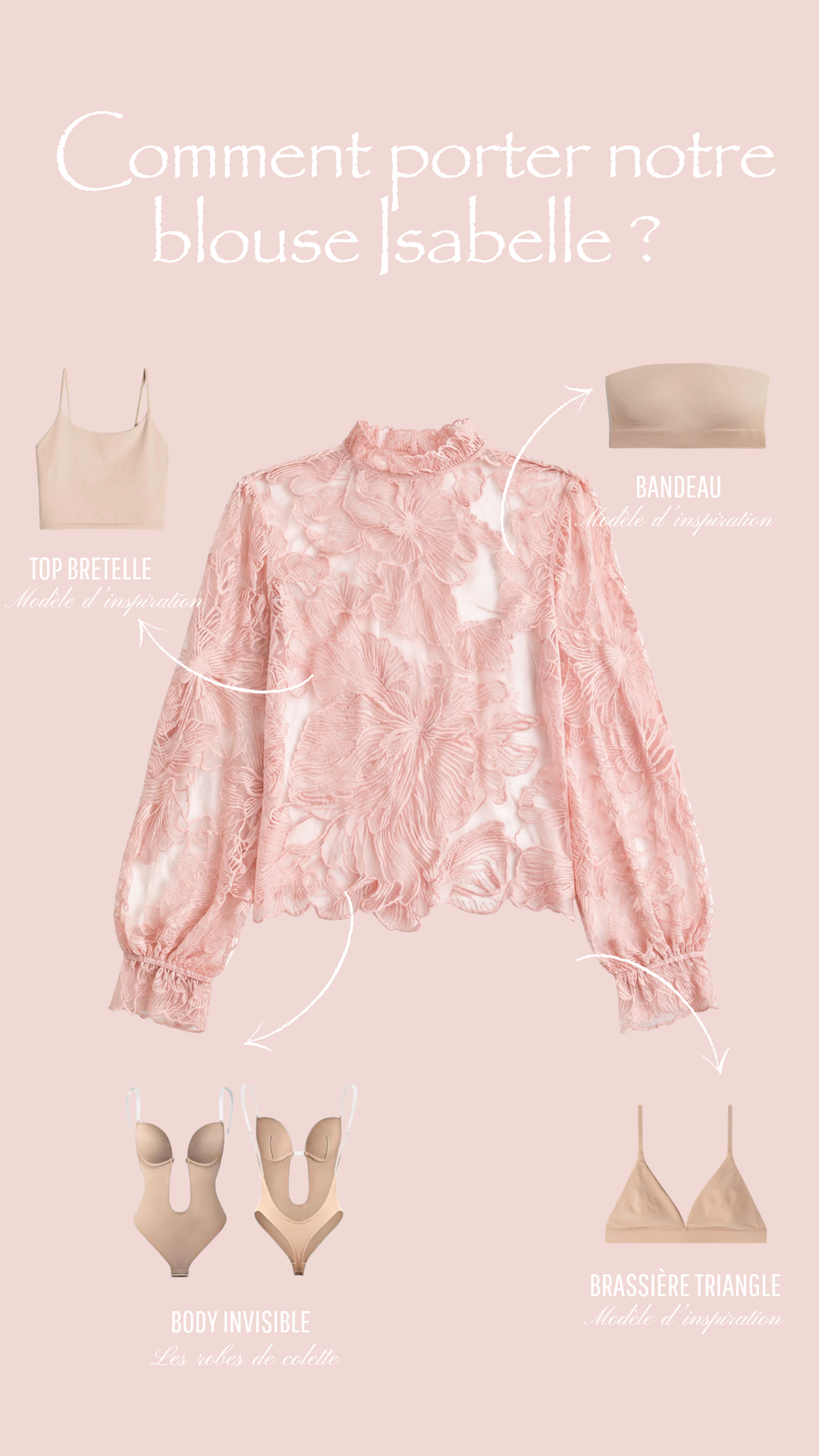 Blouse ISABELLE